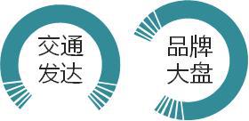 2021年1-6月秦皇岛房地产企业销售业绩排行榜深度解析