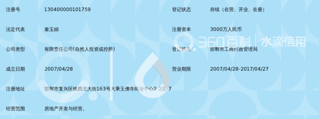 邯郸市旭龙房地产开发