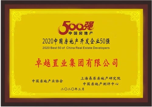卓越集团 非凡实力见证，连摘行业三大重磅奖项，筑梦城市未来