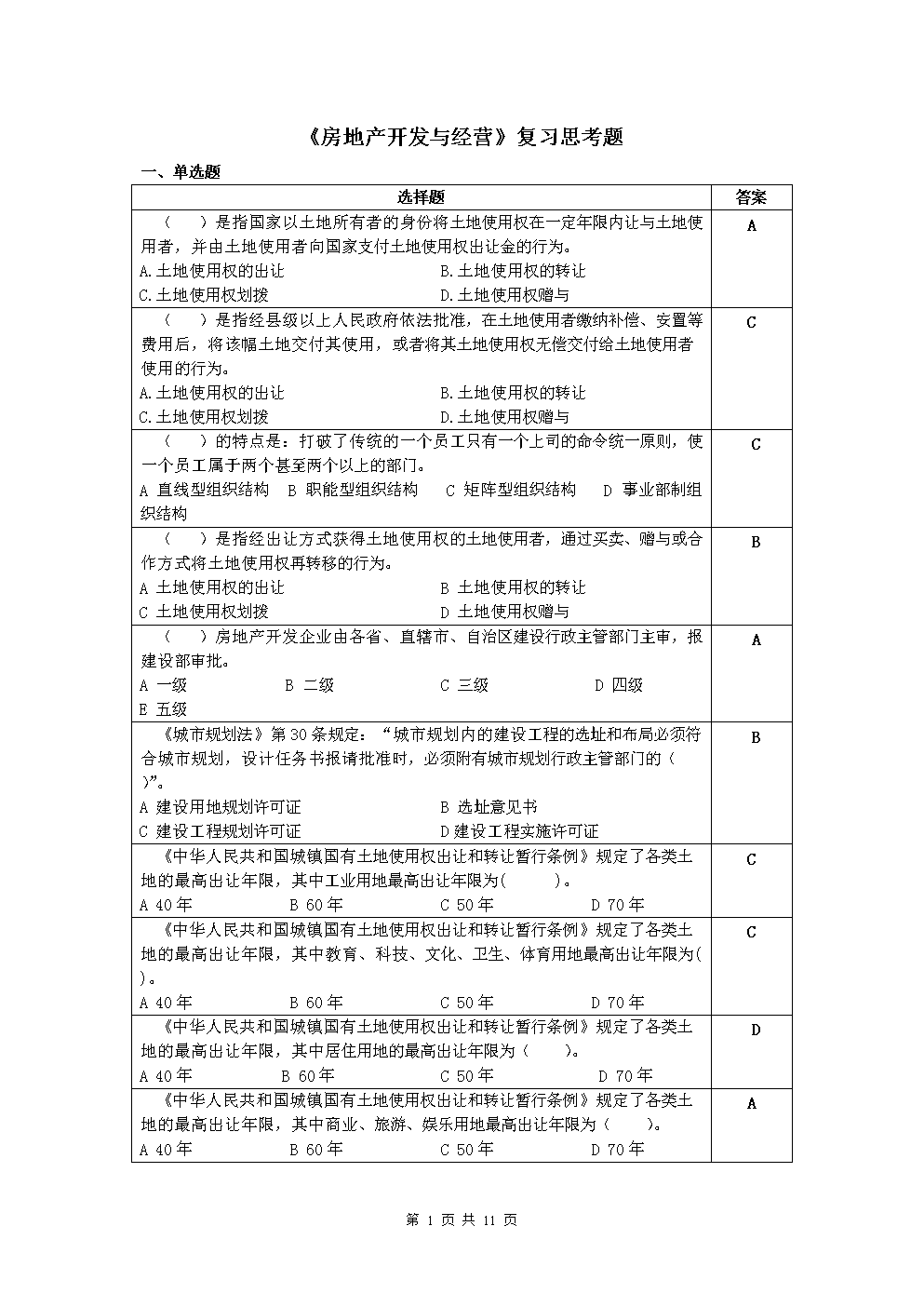 房地产开发与经营复习思考题2014.06.doc